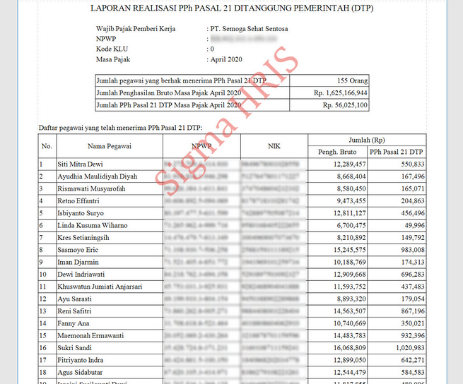 Sudah Tahu Pph 21 Dtp Sampai Akhir Tahun 2020